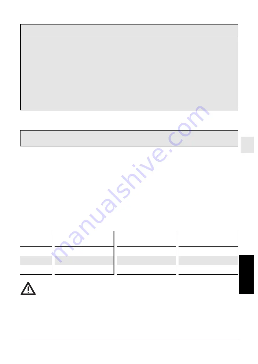 IFM Electronic efector 500 PM2055 Operating Instructions Manual Download Page 13