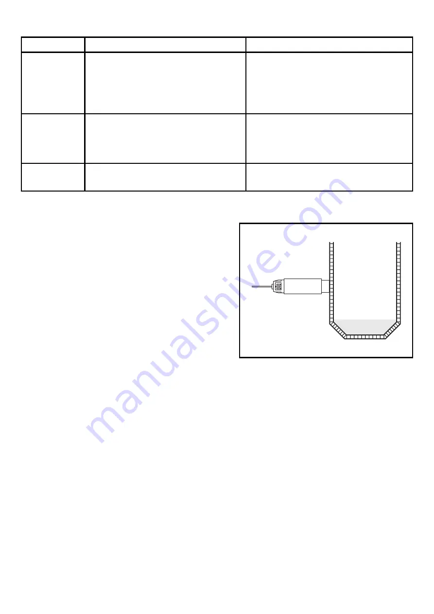 IFM Electronic efector150 Operating Instructions Manual Download Page 5