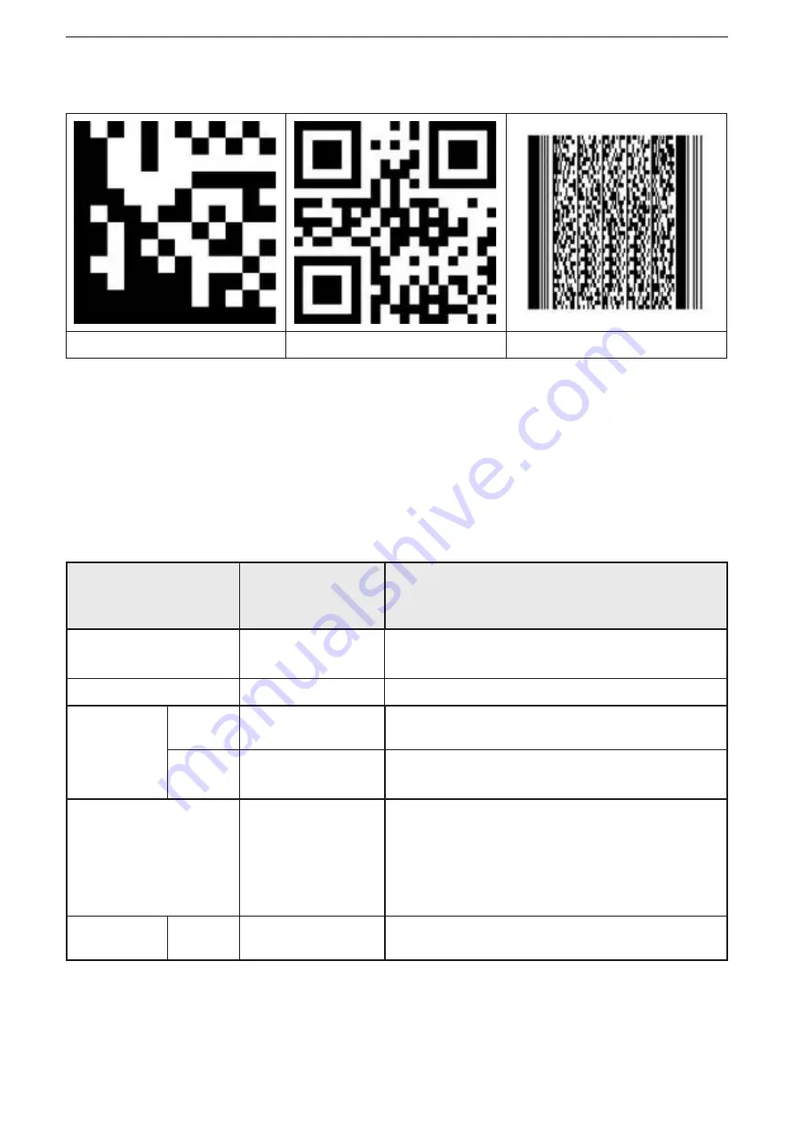 IFM Electronic Efector190 O2I Series Скачать руководство пользователя страница 28