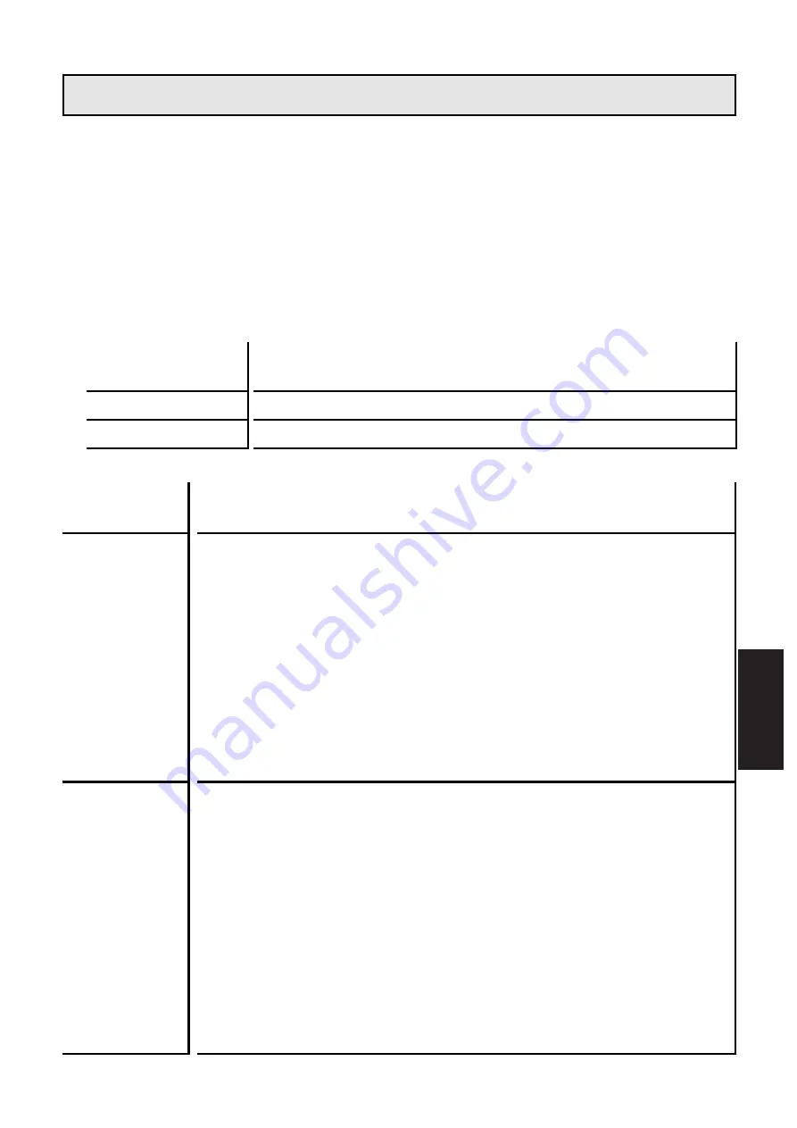 IFM Electronic efector300 SD6000 Скачать руководство пользователя страница 7