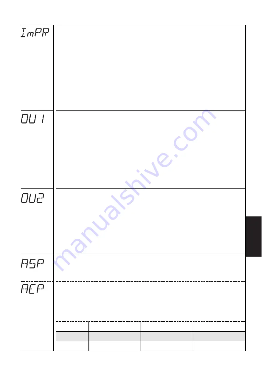 IFM Electronic efector300 SD6000 Скачать руководство пользователя страница 17