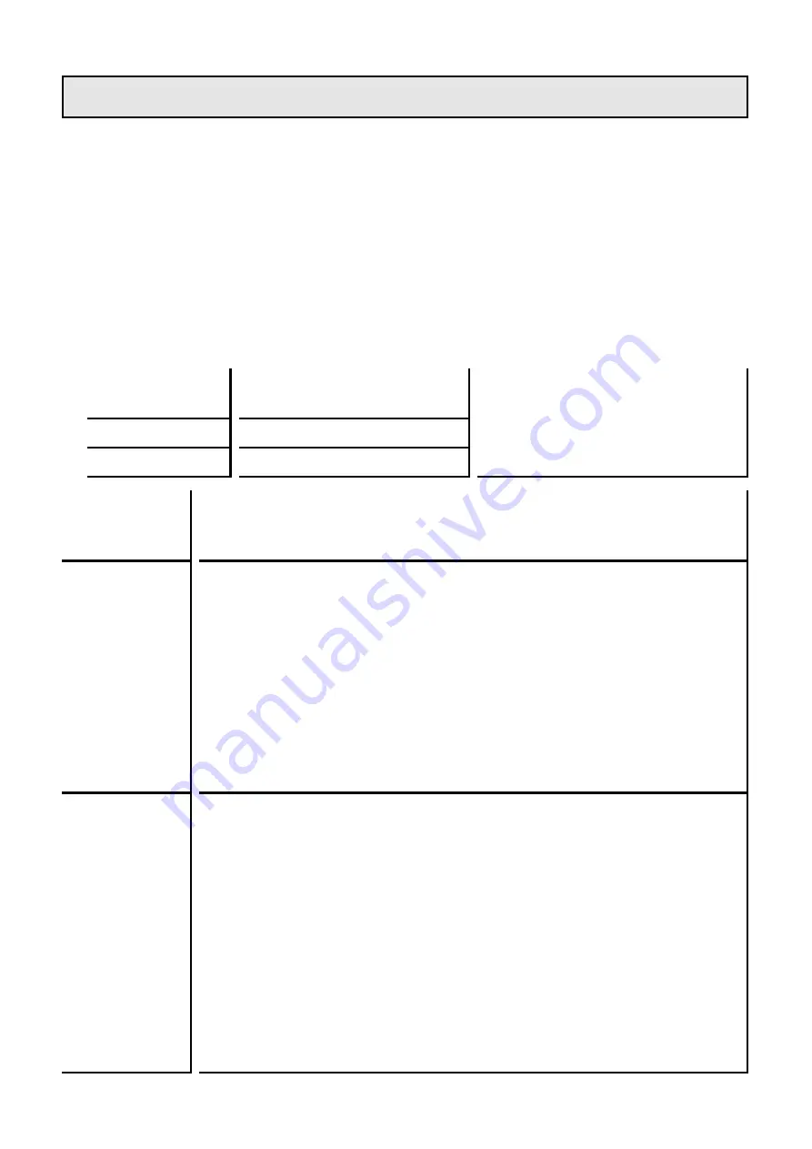 IFM Electronic efector300 SD6000 Operating Instructions Manual Download Page 25