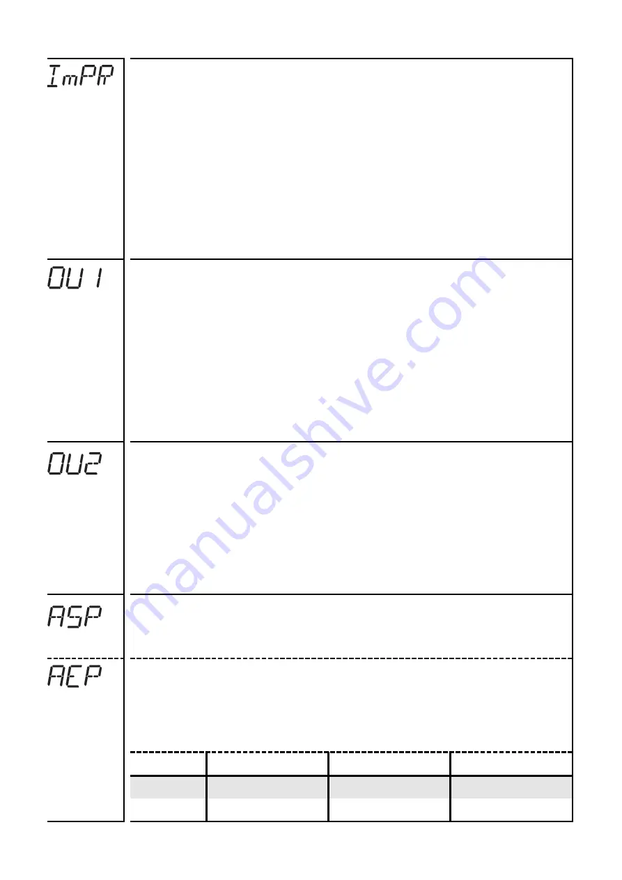 IFM Electronic efector300 SD6000 Operating Instructions Manual Download Page 35