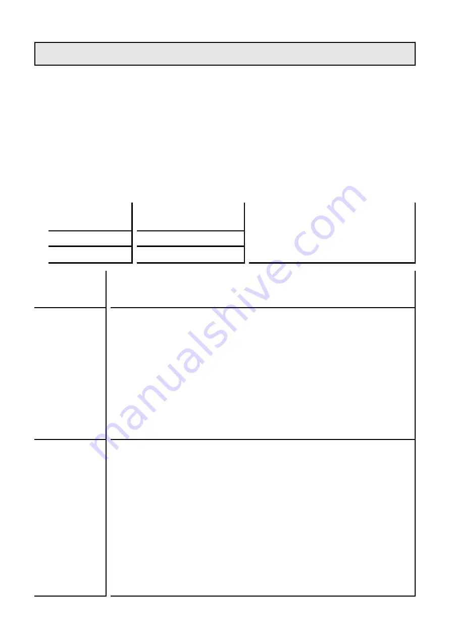 IFM Electronic efector300 SD6000 Скачать руководство пользователя страница 43