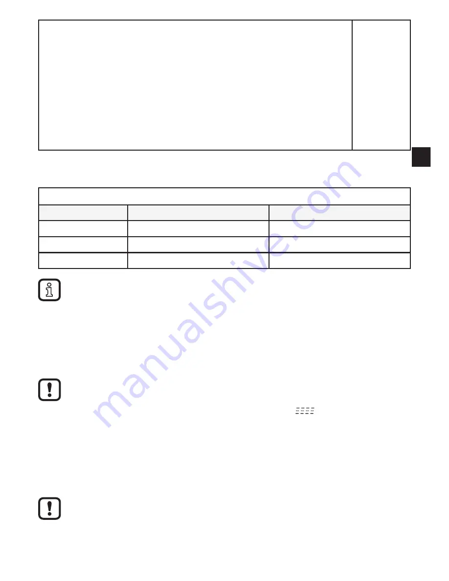 IFM Electronic LK1022 Operating Instructions Manual Download Page 23