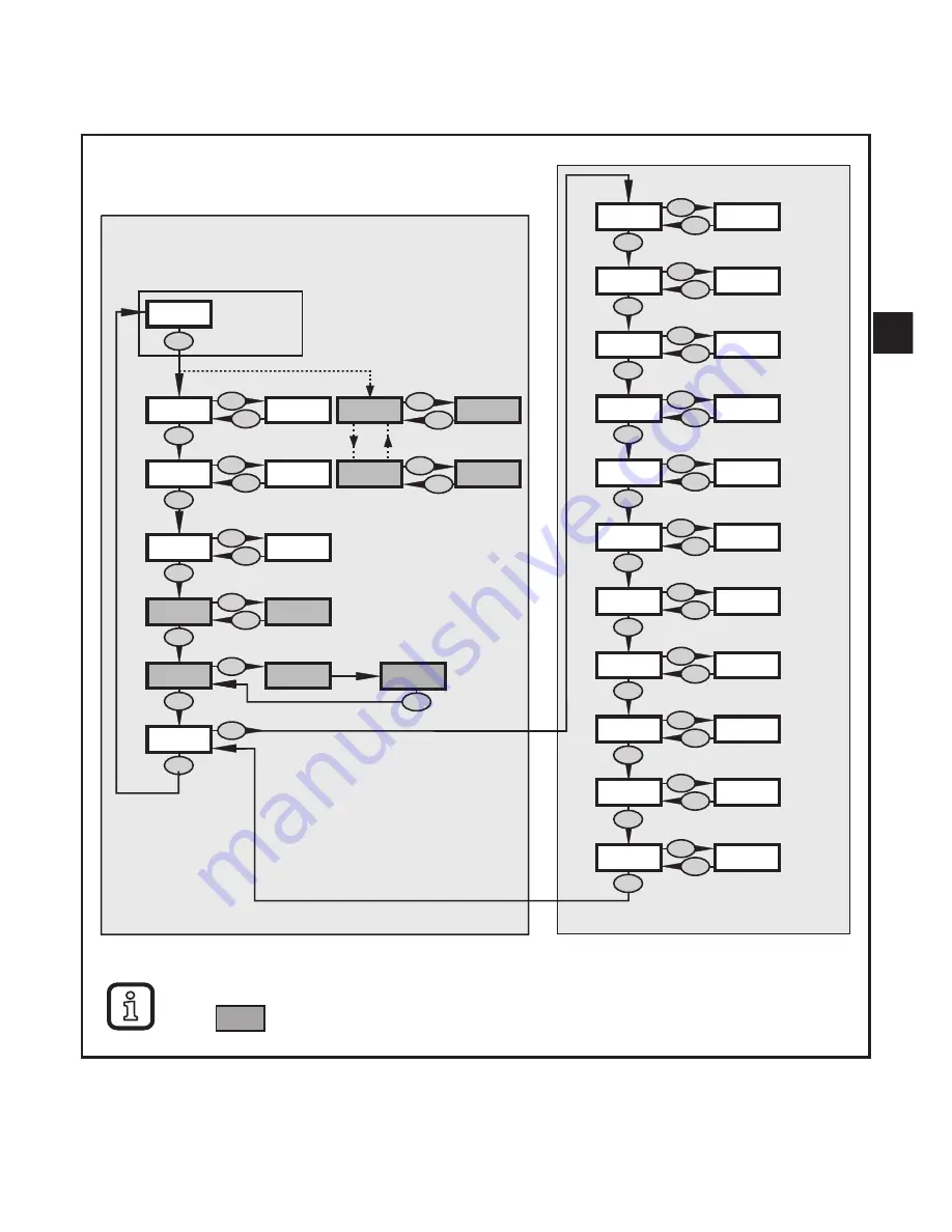 IFM Electronic LK31xx Operating Instructions Manual Download Page 23