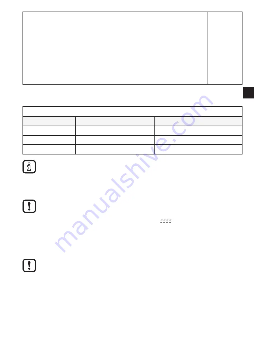 IFM Electronic LK31xx Operating Instructions Manual Download Page 27