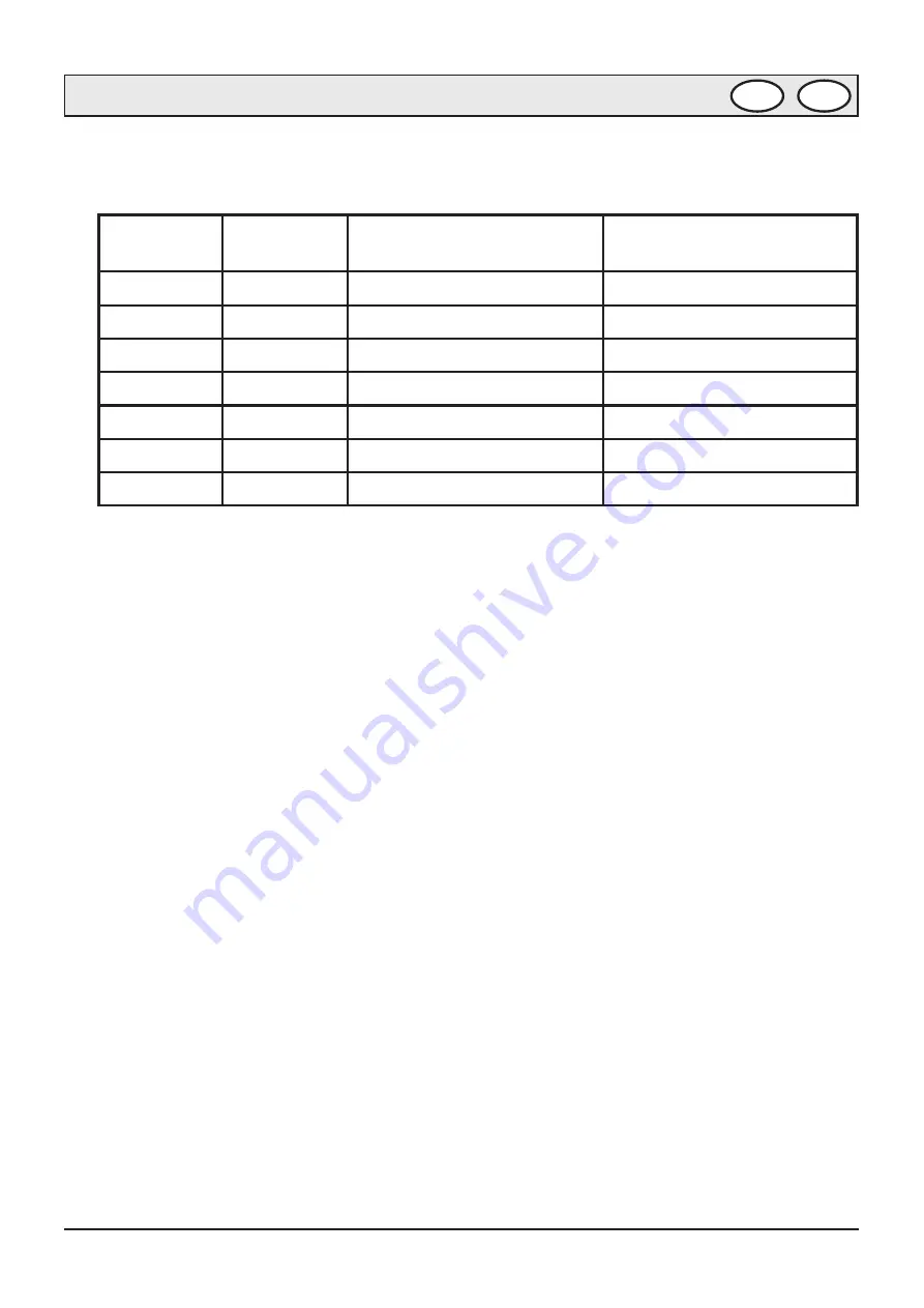 IFM Electronic NAMUR NN5008 Operating Instructions Download Page 3