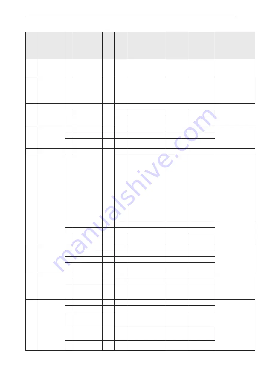 IFM Electronic O3M151 Programming Manual Download Page 32