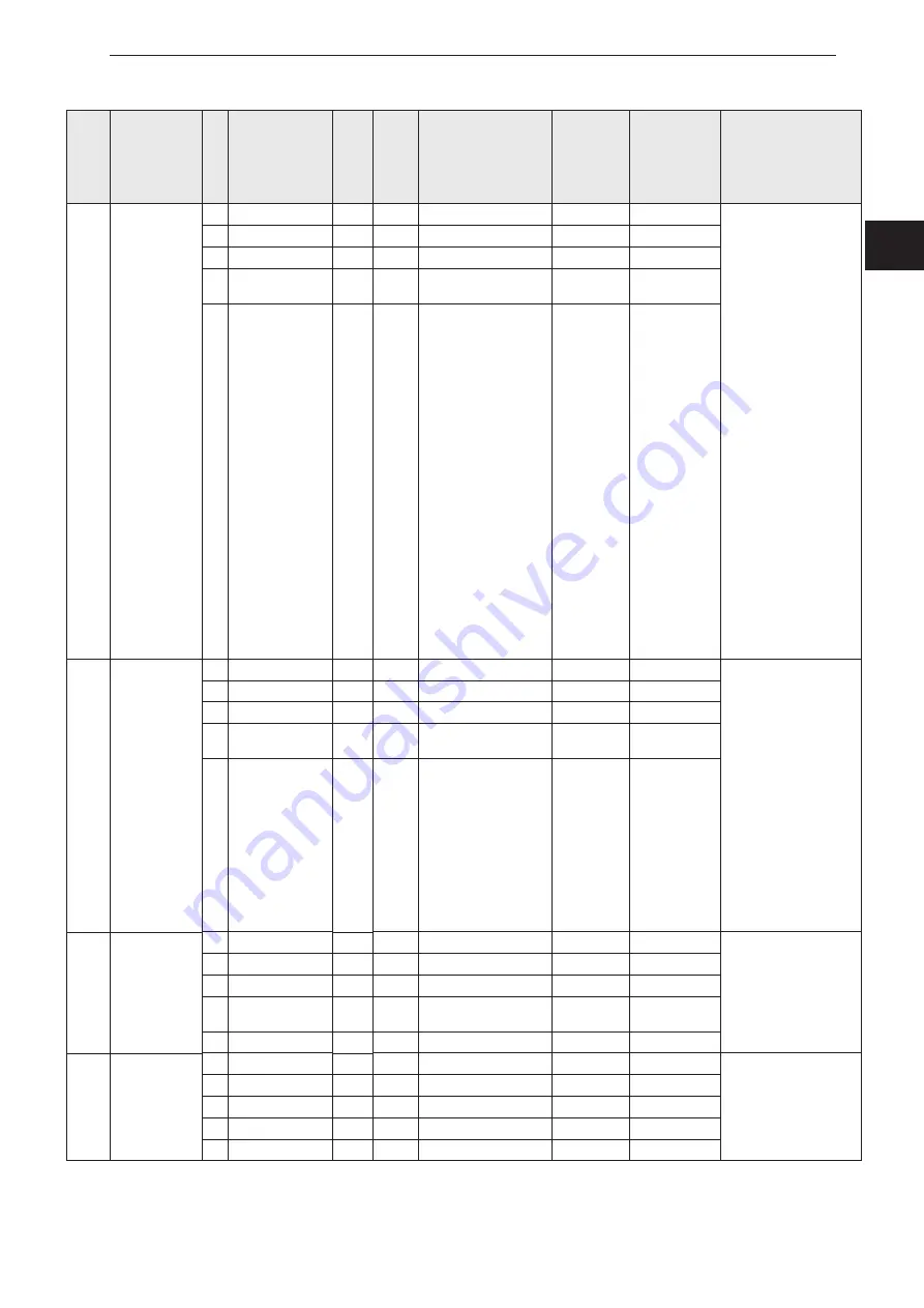 IFM Electronic O3M151 Programming Manual Download Page 33