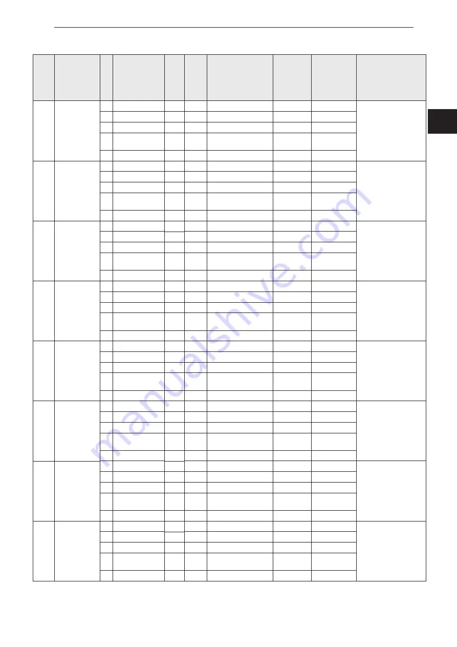 IFM Electronic O3M151 Programming Manual Download Page 35