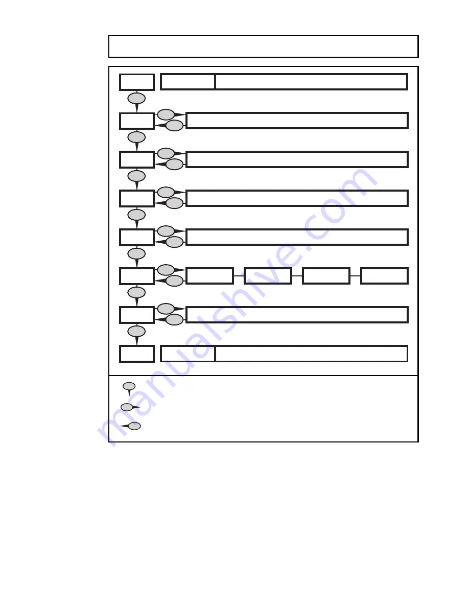 IFM Electronic PN5 series Operating Instructions Manual Download Page 13