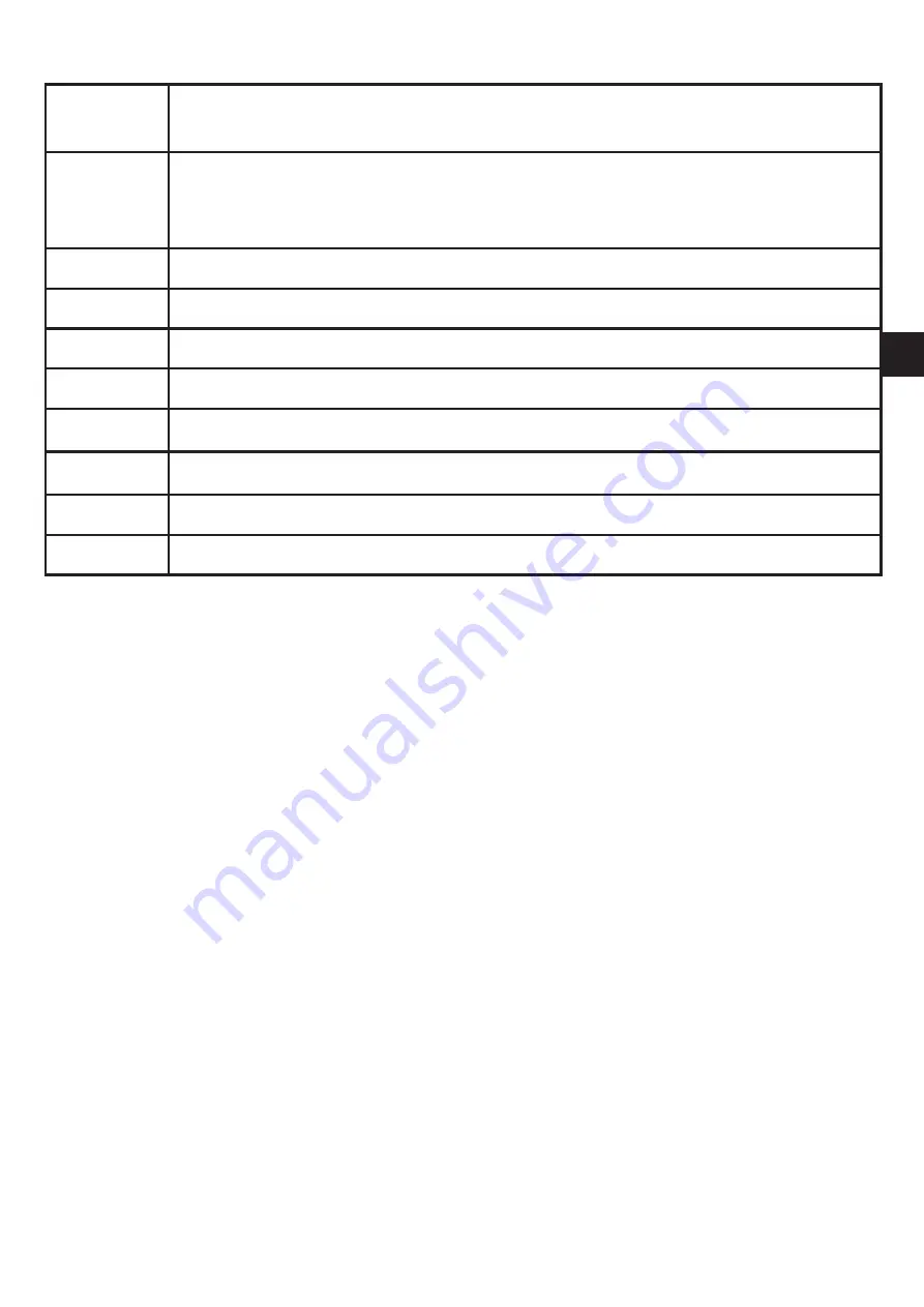 IFM Electronic PN50 Series Operating Instructions Manual Download Page 9