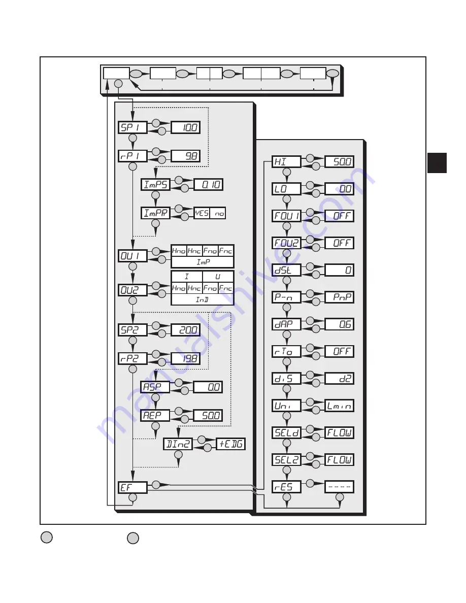 IFM Electronic SM7000 Скачать руководство пользователя страница 17