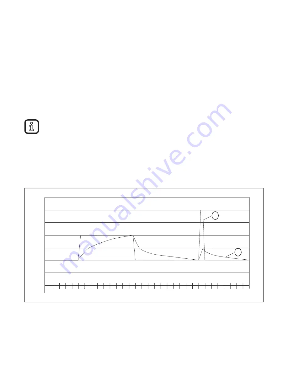 IFM Electronic VNB001 Operating Instructions Manual Download Page 14