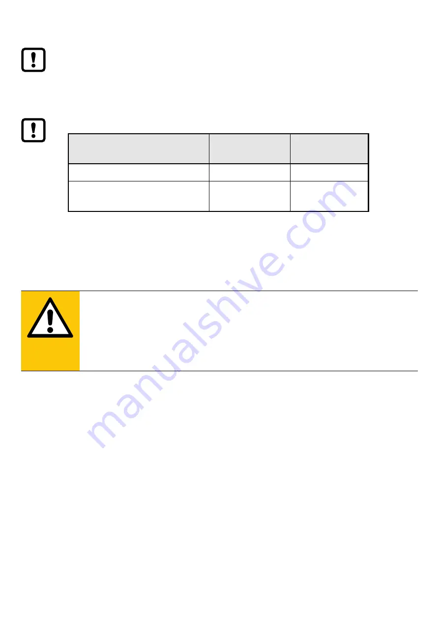 IFM DP1223 Operating Instructions Manual Download Page 10