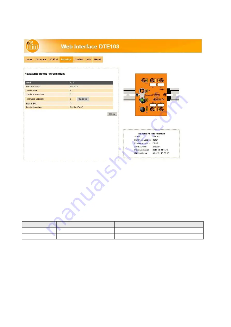 IFM DTE103 Device Manual Download Page 18