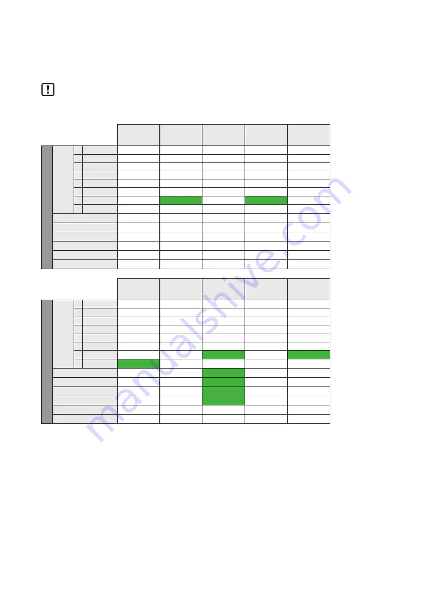 IFM DTE103 Device Manual Download Page 68