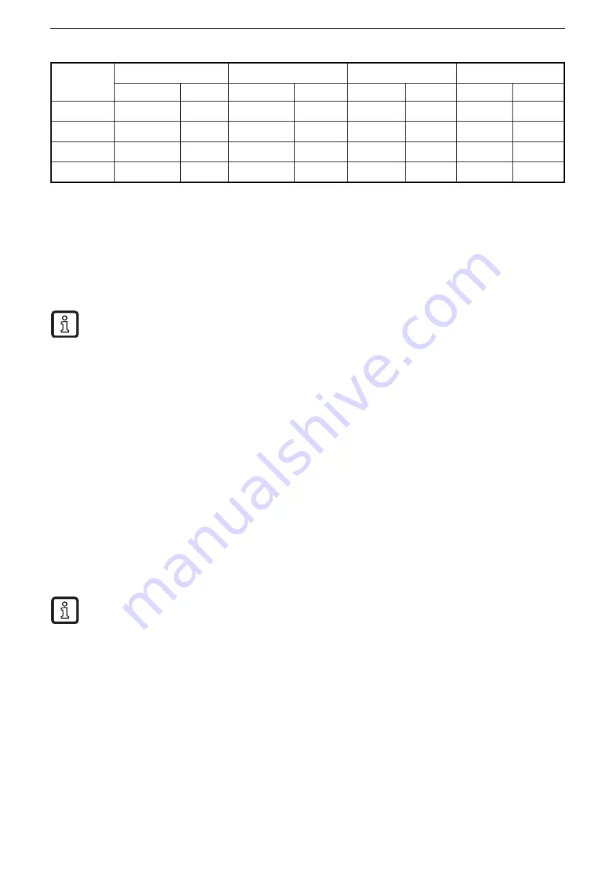 IFM JN2301 Device Manual Download Page 16