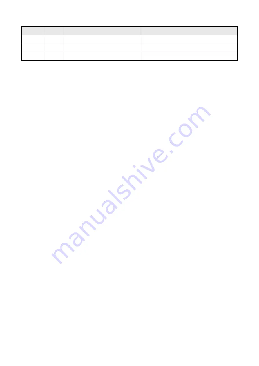 IFM JN2301 Device Manual Download Page 22