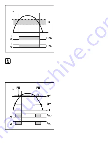 IFM SA20 Series Operating Instructions Manual Download Page 10