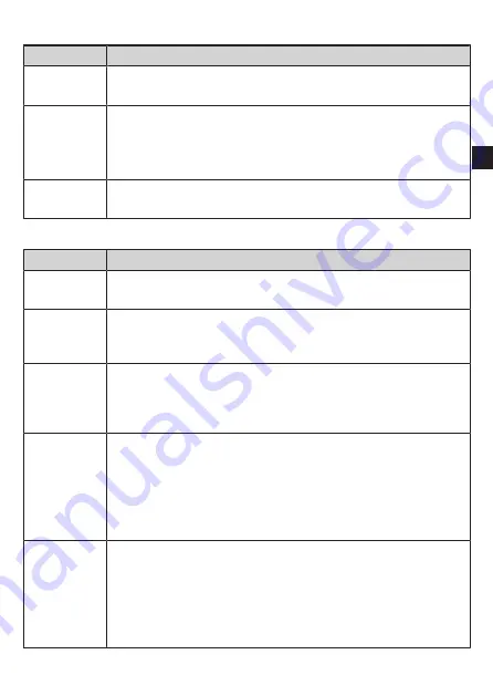 IFM SA20 Series Operating Instructions Manual Download Page 39