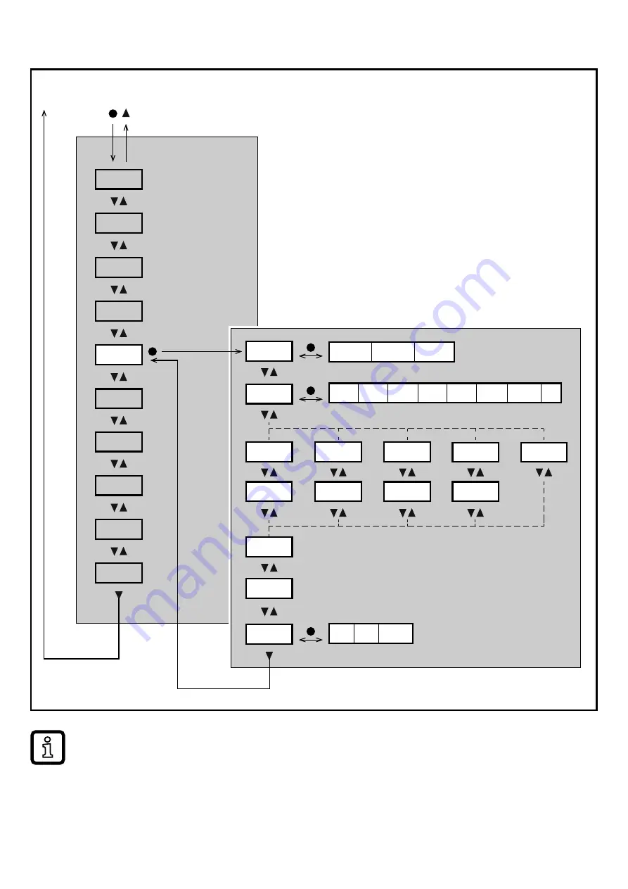 IFM SD1540 Operating Instructions Manual Download Page 26