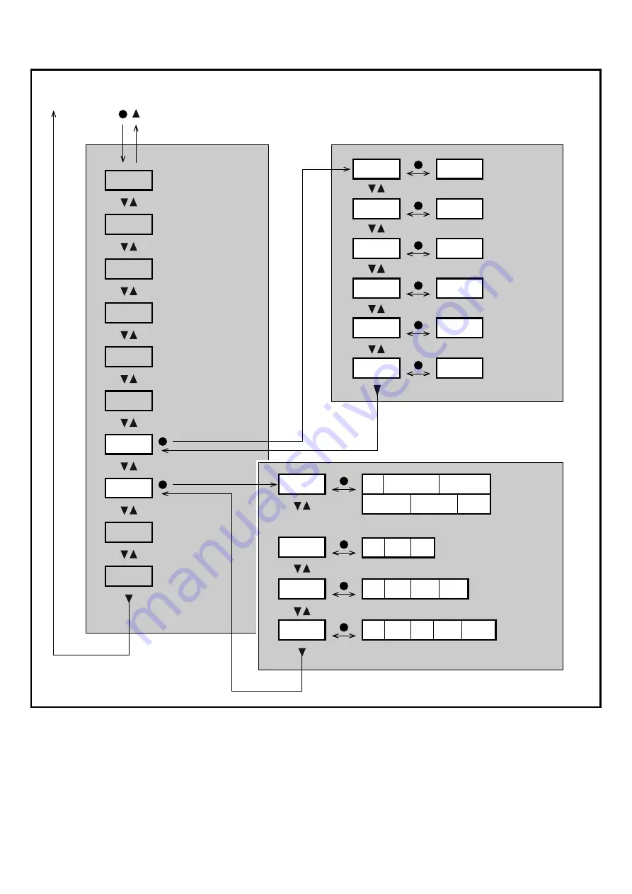 IFM SD1540 Скачать руководство пользователя страница 30