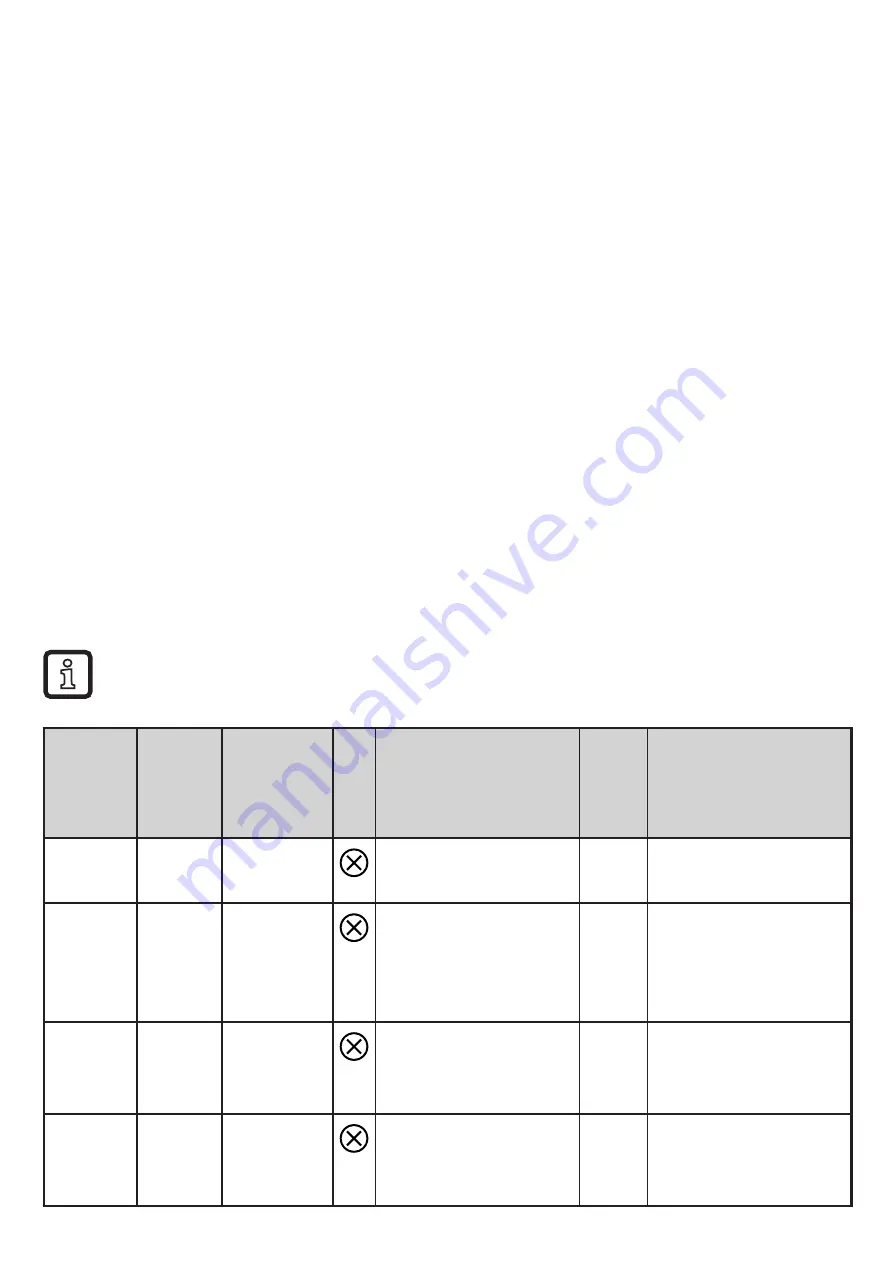 IFM SD25 Series Operating Instructions Manual Download Page 46