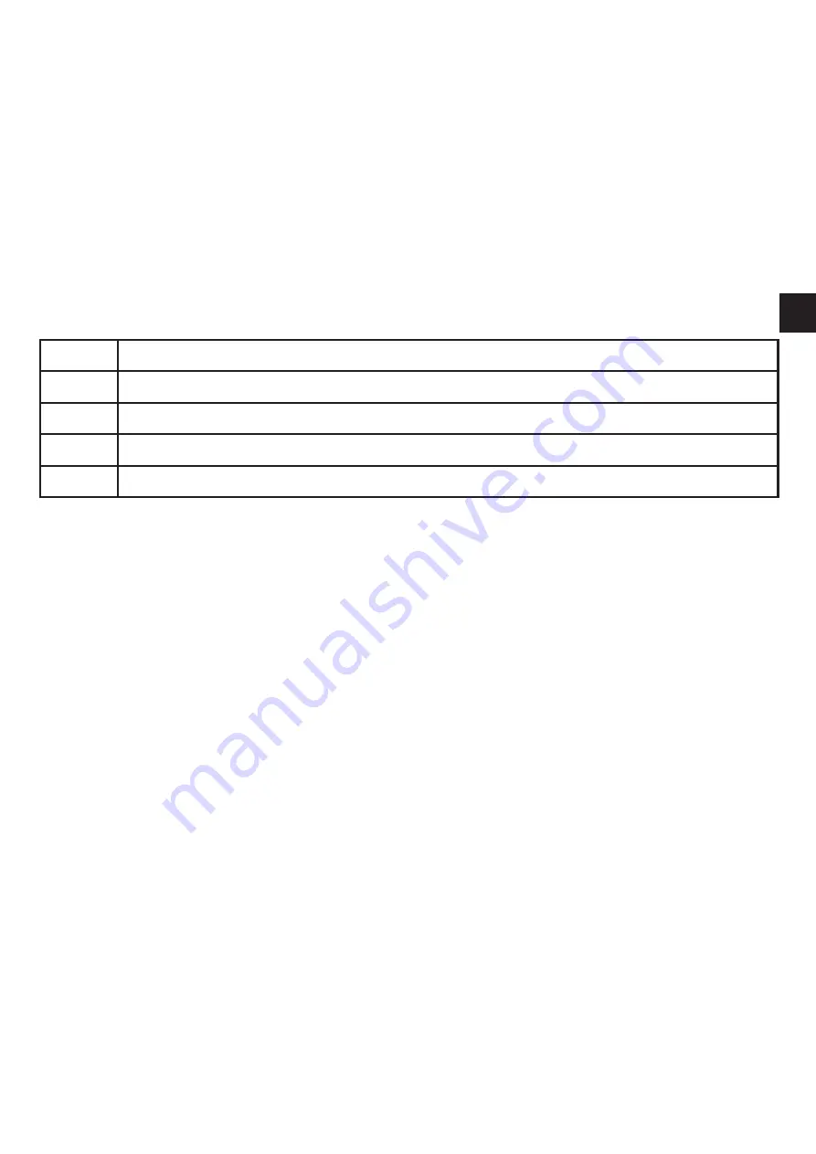 IFM SDG070 Operating Instructions Manual Download Page 21