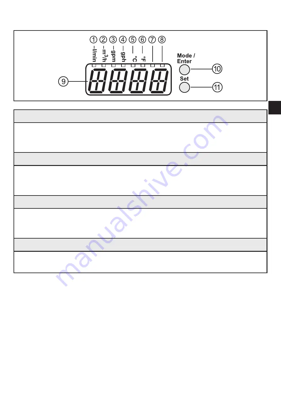 IFM SM6x04 Operating Instructions Manual Download Page 13