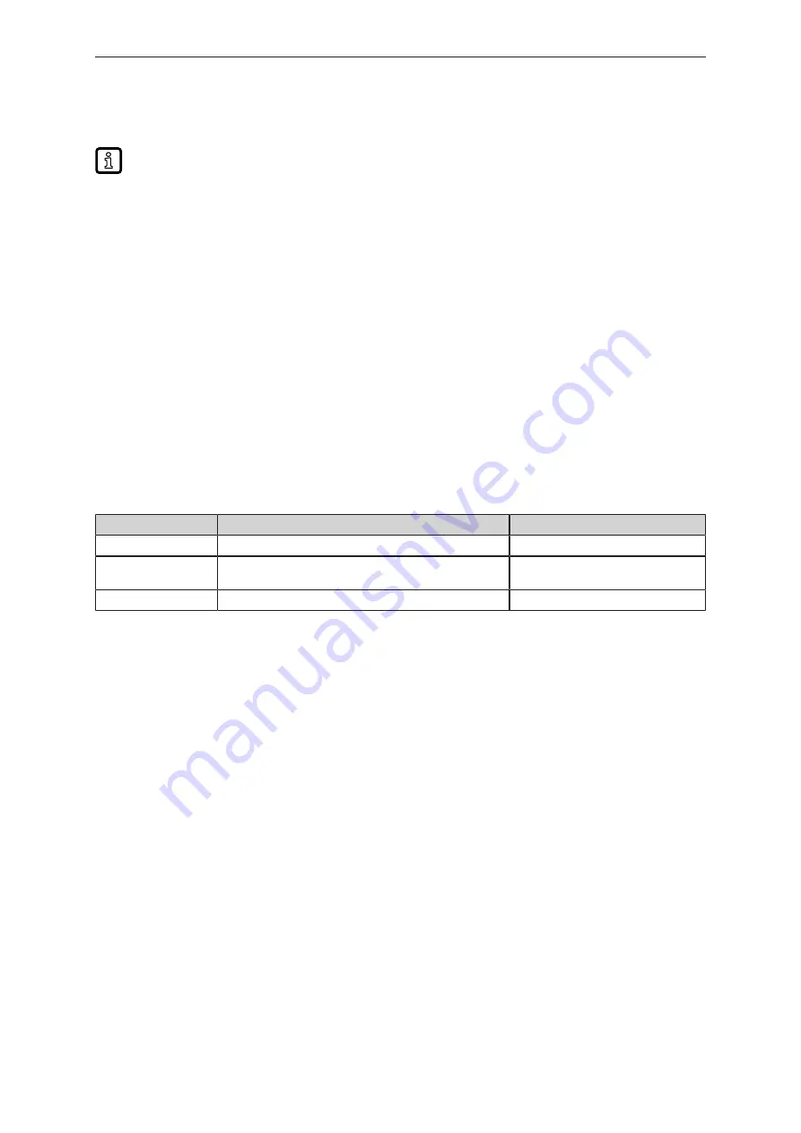 IFM SU2020 Operating Instructions Manual Download Page 48