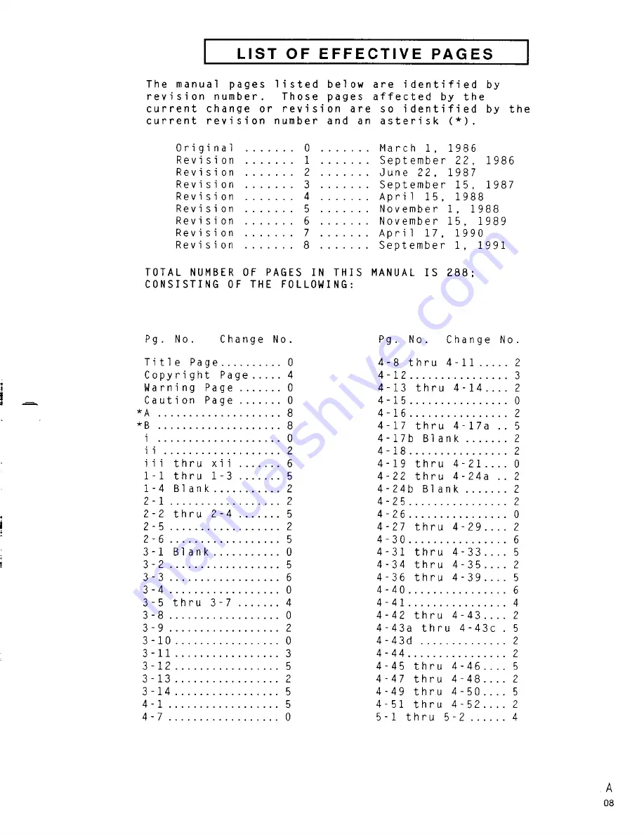 IFR FM/AM-1200A Operation Manual Download Page 6