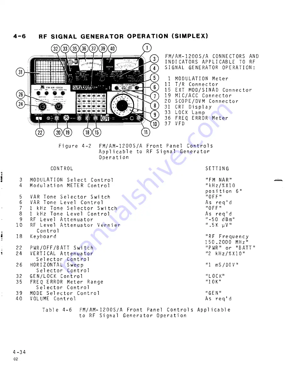 IFR FM/AM-1200A Скачать руководство пользователя страница 79