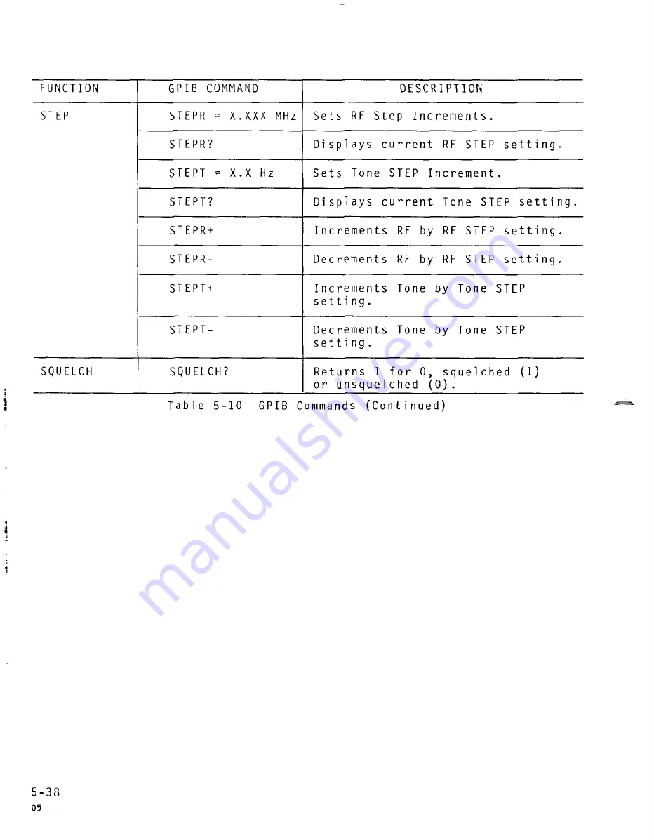 IFR FM/AM-1200A Operation Manual Download Page 155