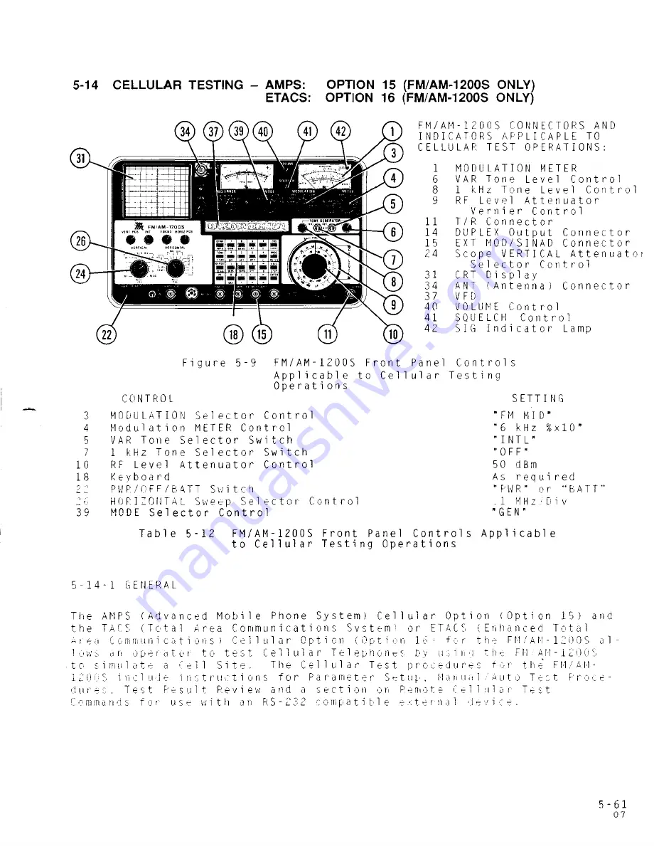 IFR FM/AM-1200A Скачать руководство пользователя страница 180