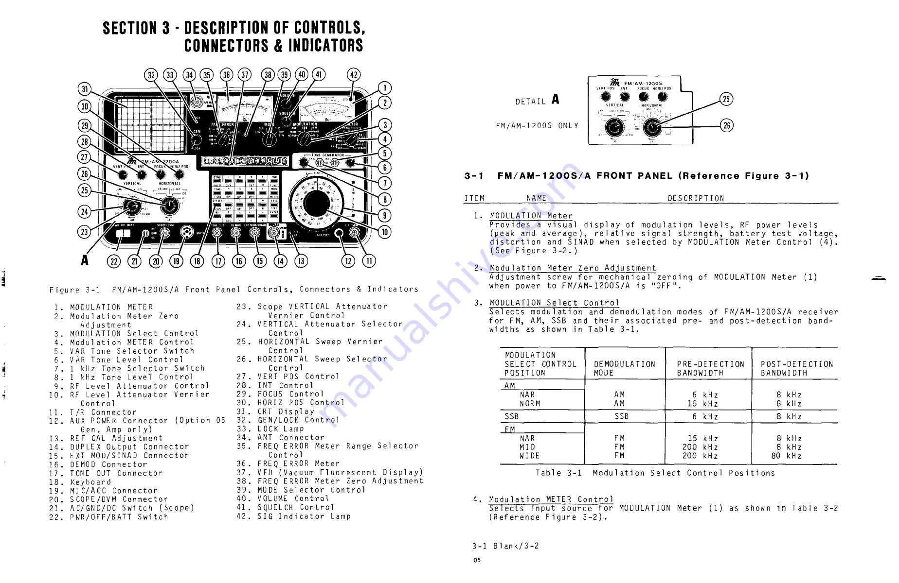 IFR FM/AM-1200A Operation Manual Download Page 292