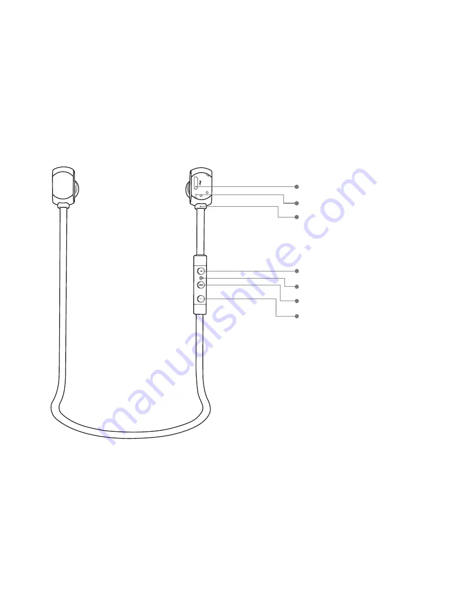 ifrogz FreeRein Bluetooth User Manual Download Page 28