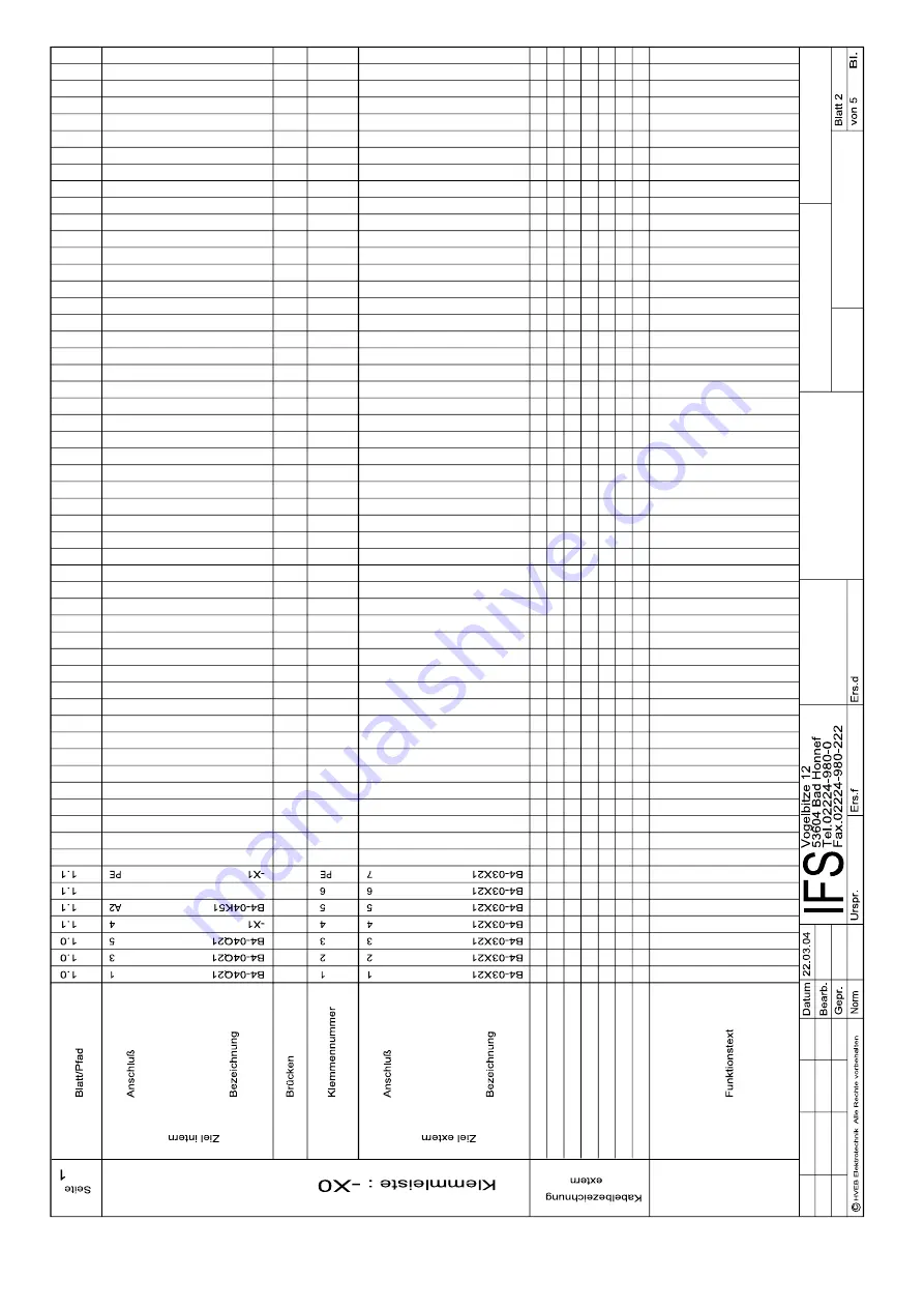 ifs IFE 2000 Operating Instructions Manual Download Page 36