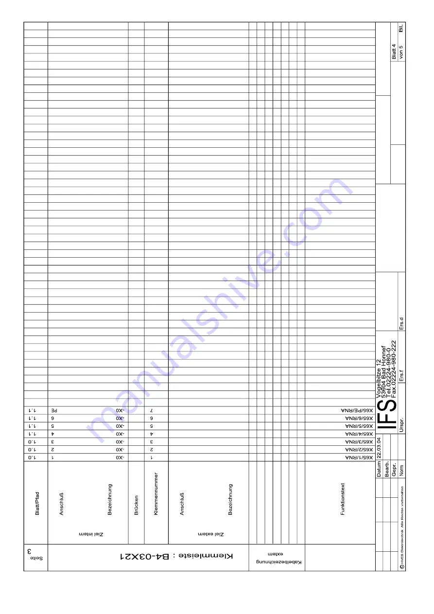 ifs IFE 2000 Operating Instructions Manual Download Page 38