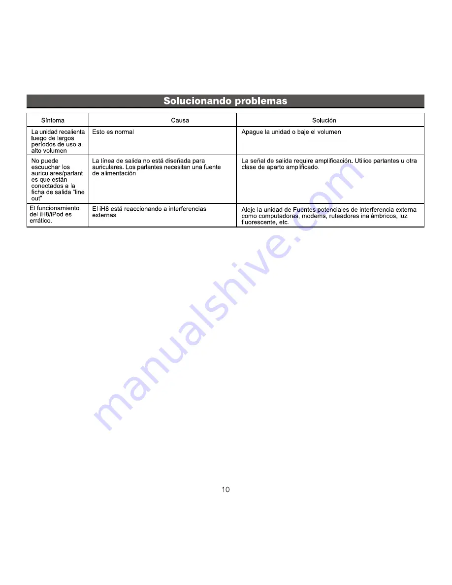 iHome iH8 Product Manual Download Page 12