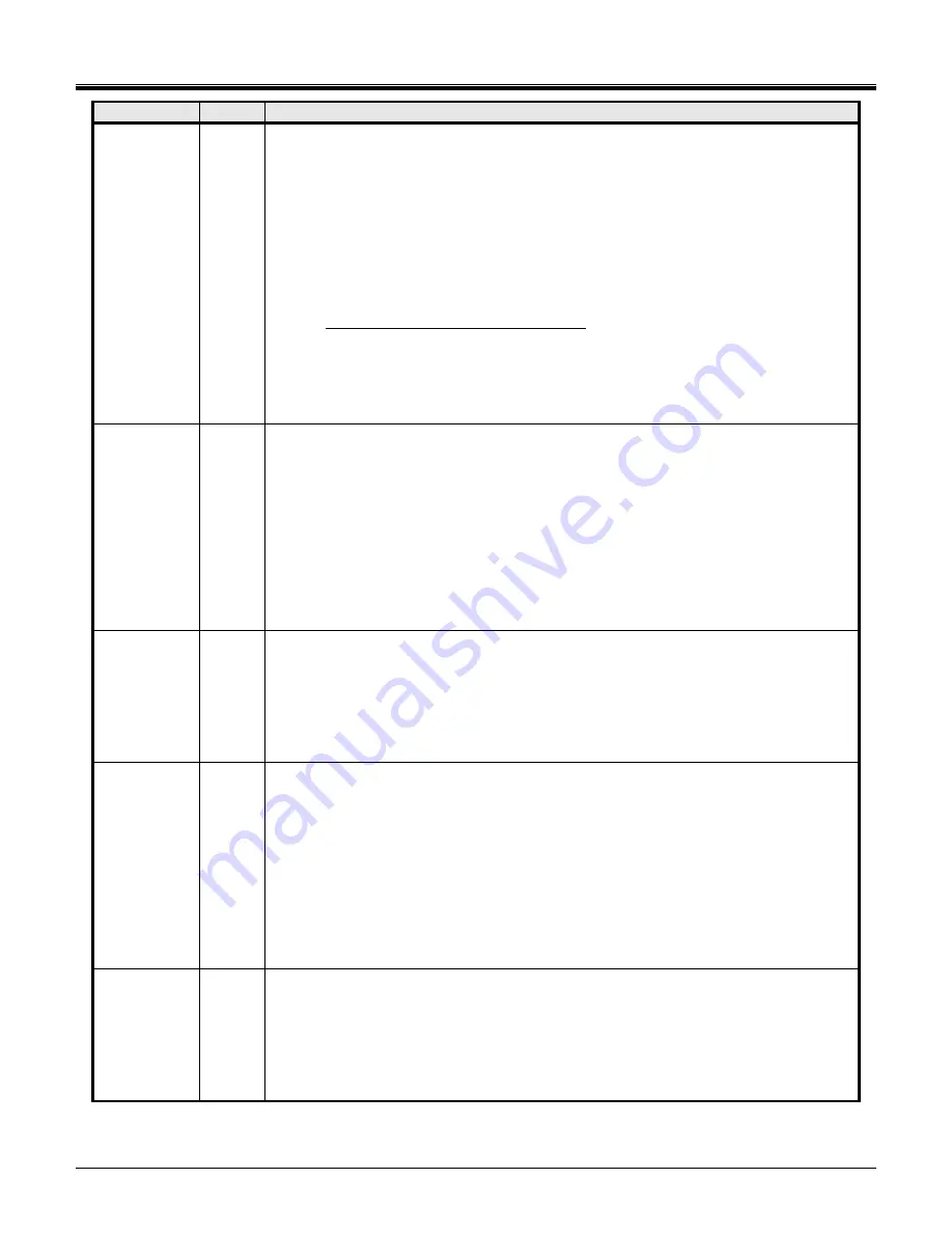 iHome SDIO Card Specification Sheet Download Page 42