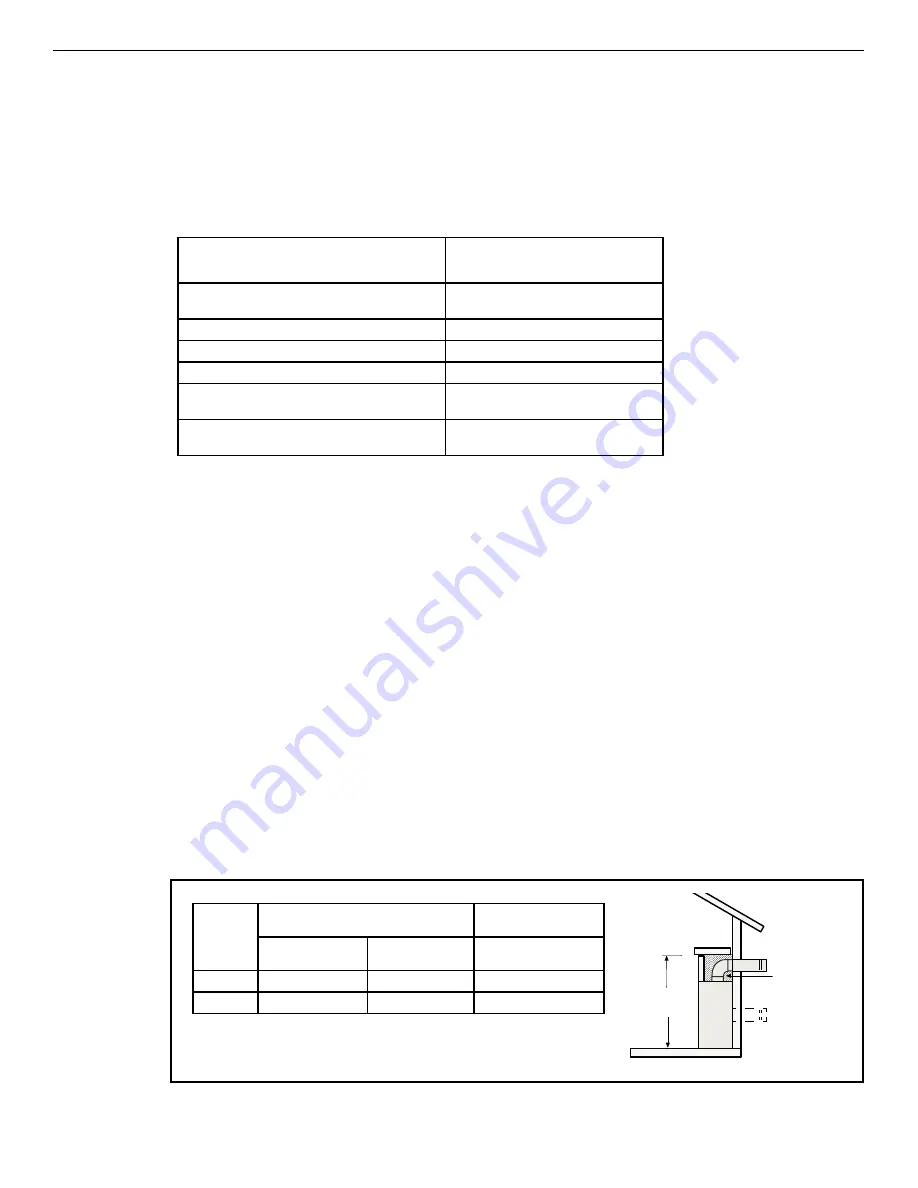 IHP Astra Fireplaces Altair 40DEN-B Скачать руководство пользователя страница 14