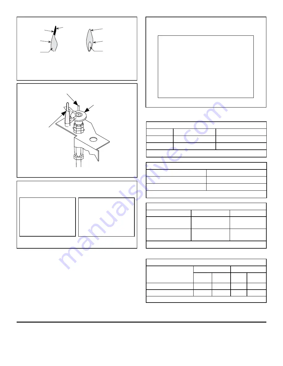 IHP GCKSMS557051NP Quick Start Manual Download Page 4