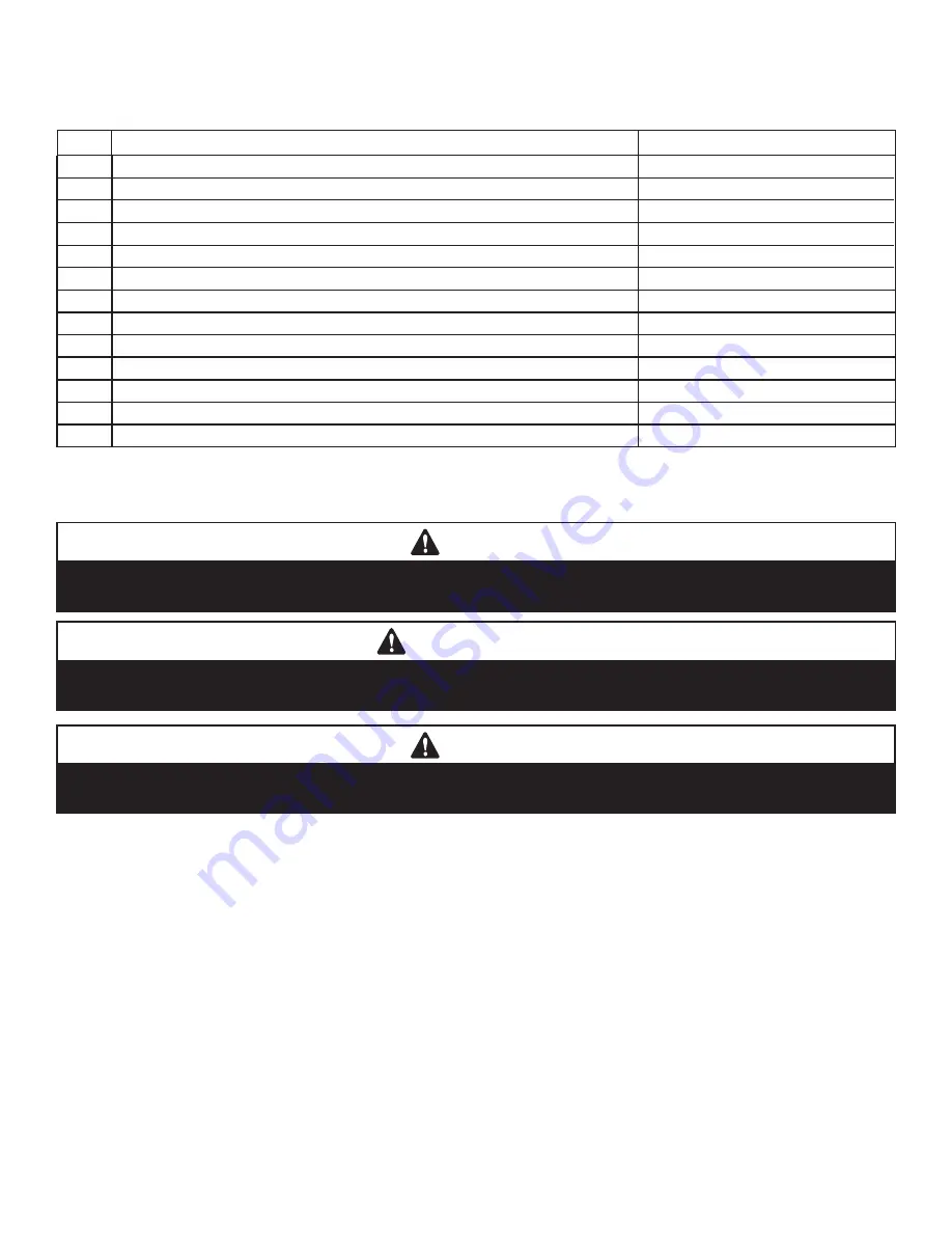 IHP ODLVF36ZEN Assembly, Installation And Operation Instructions Download Page 38