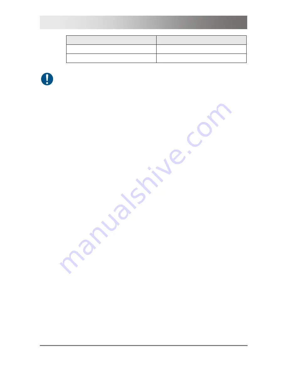 Ihse Draco major K474-U16/C16 User Manual Download Page 50