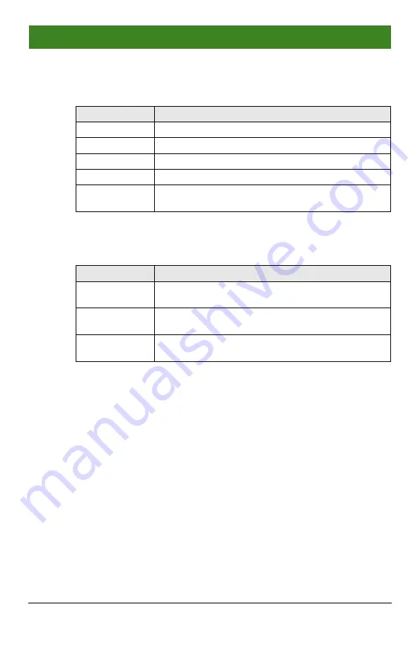 Ihse Draco tera 480 Series User Manual Download Page 34