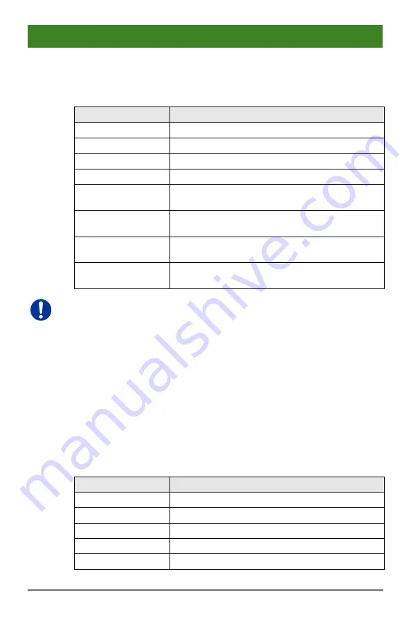 Ihse Draco tera 480 Series User Manual Download Page 45