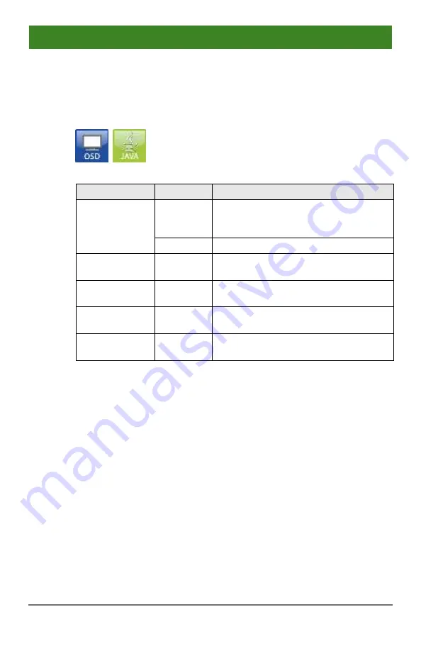 Ihse Draco tera 480 Series User Manual Download Page 88