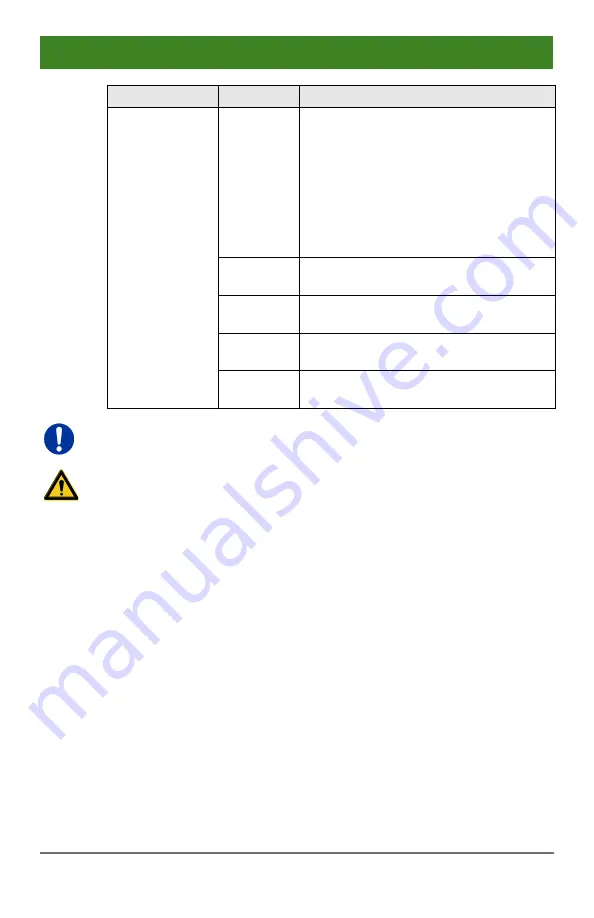 Ihse Draco tera 480 Series User Manual Download Page 101